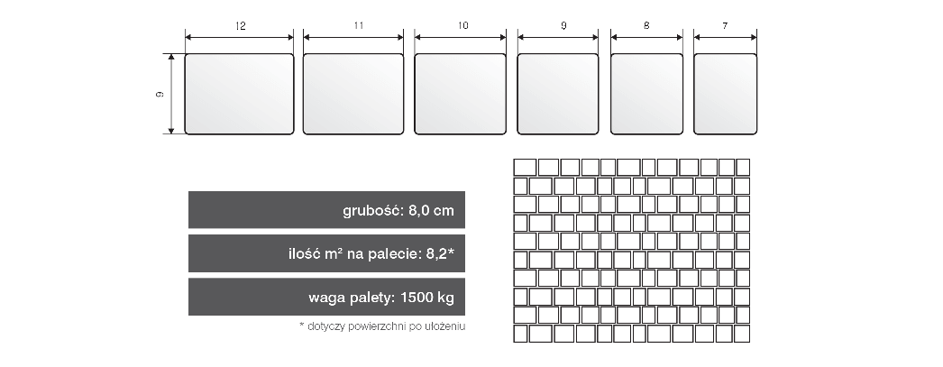 Mozaik kostka brukowa płukana szlachetna 8cm producent ABW Superbruk parametry techniczny