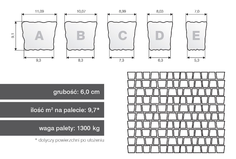 Pikolo kostka brukowa płukana szlachetna 6 cm producent ABW Superbruk dane techniczne